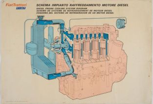 Schéma de système de refroidissement de moteur Diesel