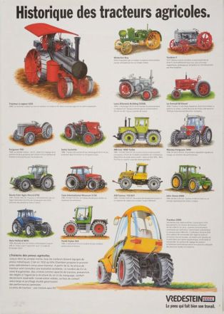 Historique des tracteurs agricoles