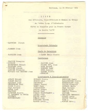 Liste des Officiers, Sous-Officiers & Hommes de Troupe du 144ème R;eg. d'Infanterie Morts ou disparus pour la France durant la Guerre 14/18.