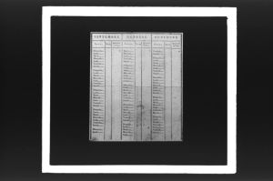 plaque de verre photographique ; Bordeaux, Carte de pain en 1793, Verso