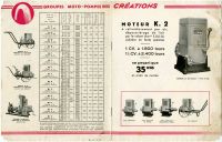 Créations - Moteur K. 2