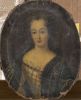 Portrait de femme, dit de Mademoiselle de Blois (François...