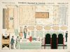 TUNISIEN, Marchand de Limonade = EXPOSITION 1900 (titre i...