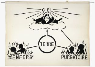 MÉTHODE BERNADETTE (titre factice) ; CIEL / TERRE / ENFER / PURGATOIRE (titre inscrit)