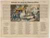 Attaque du poste du Château-d'Eau. / (24 février 1848) (t...