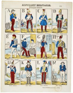 ALPHABET MILITAIRE. 370 (titre inscrit, fr., all.)