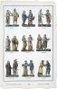 Costumes de divers peuples (titre factice) ; 260 (titre i...