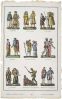 Costumes de divers peuples (titre factice) ; 261 (titre i...