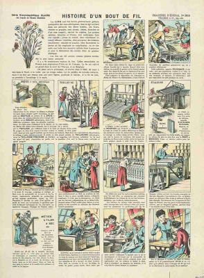 HISTOIRE D'UN BOUT DE FIL (titre inscrit)
