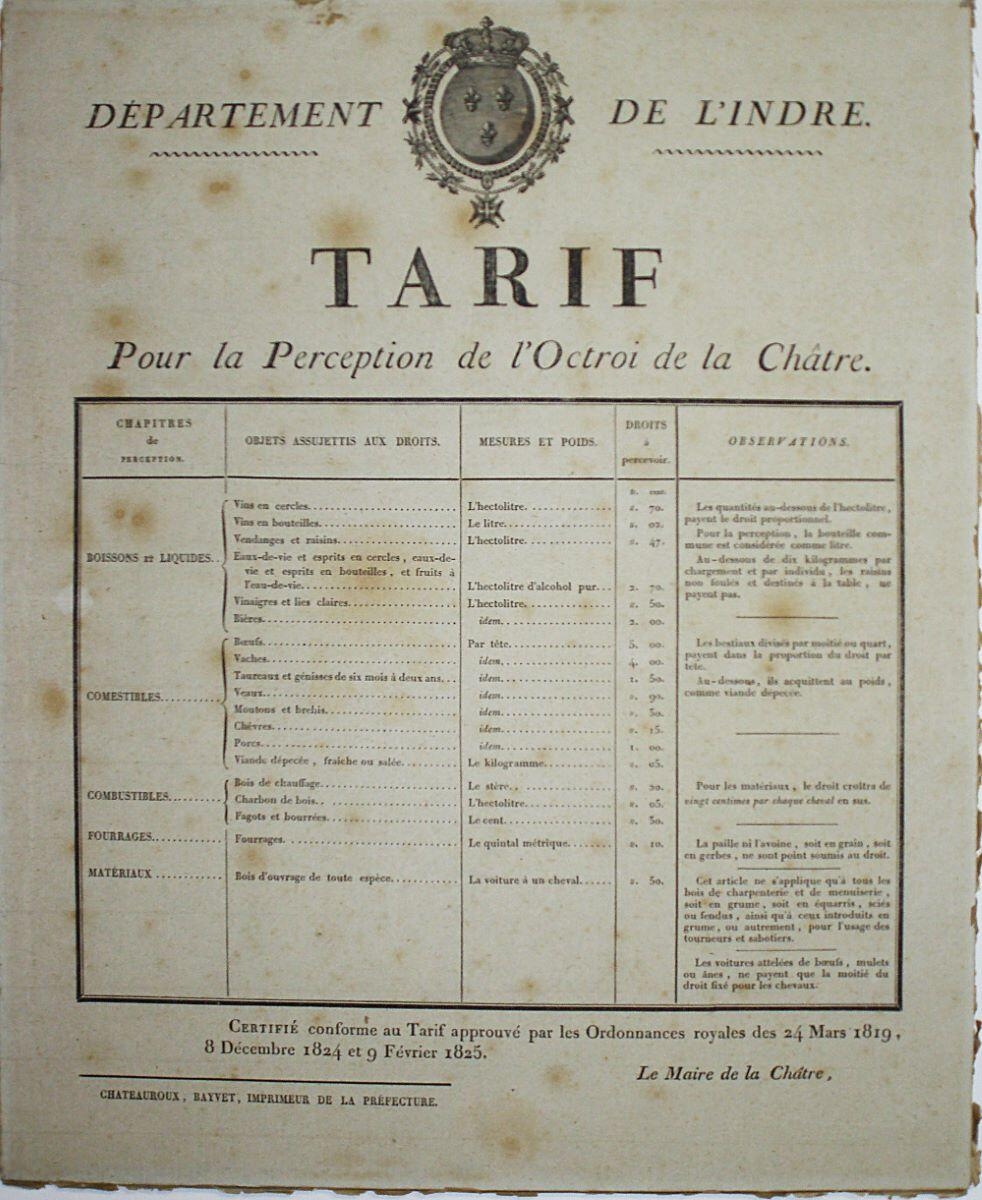 Département de l’Indre - Tarif pour la Perception de l’Octroi de La Châtre