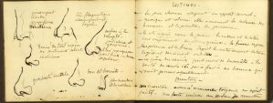 Petit carnet de croquis sur les traits de caractère (bouche...) ; © Collections musée George Sand et de la Vallée Noire