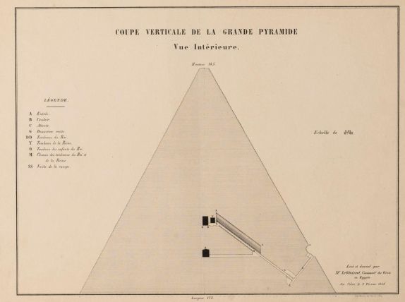 Coupe verticale de la Grande Pyramide, Vue Intérieure (titre inscrit)